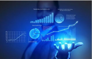 2018全球技術展望報告 AI人工智能產(chǎn)品技術開發(fā)的變革與未來